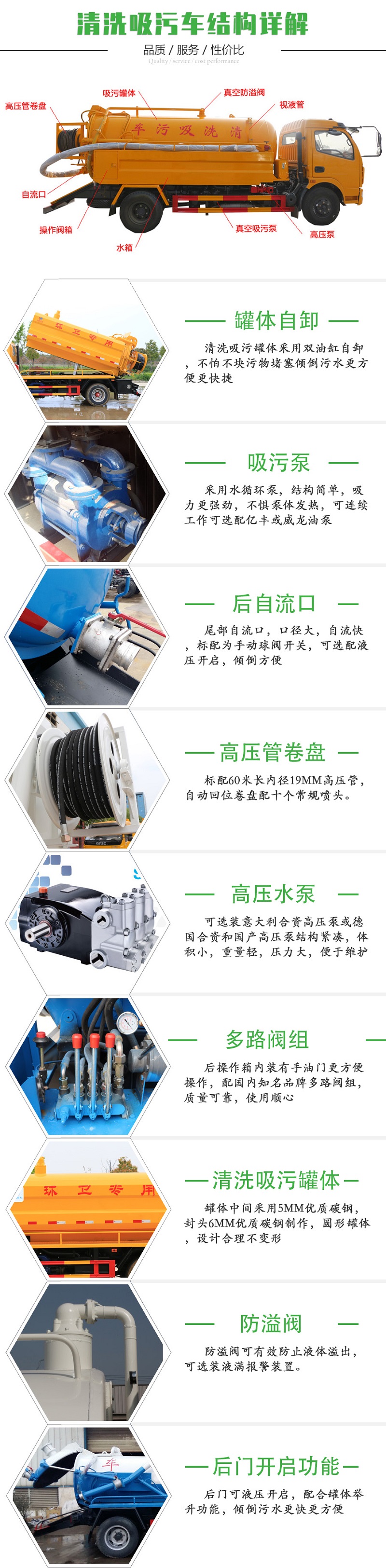 東風(fēng)多利卡6方清洗吸污車(chē)